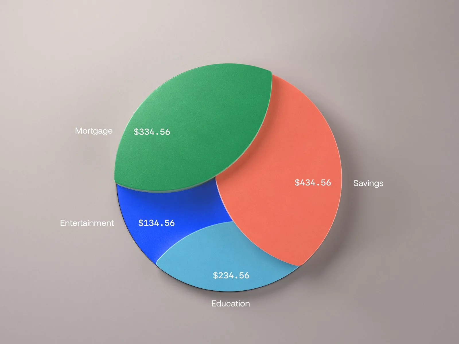 B1_DataViz_Dev02_v02.jpg