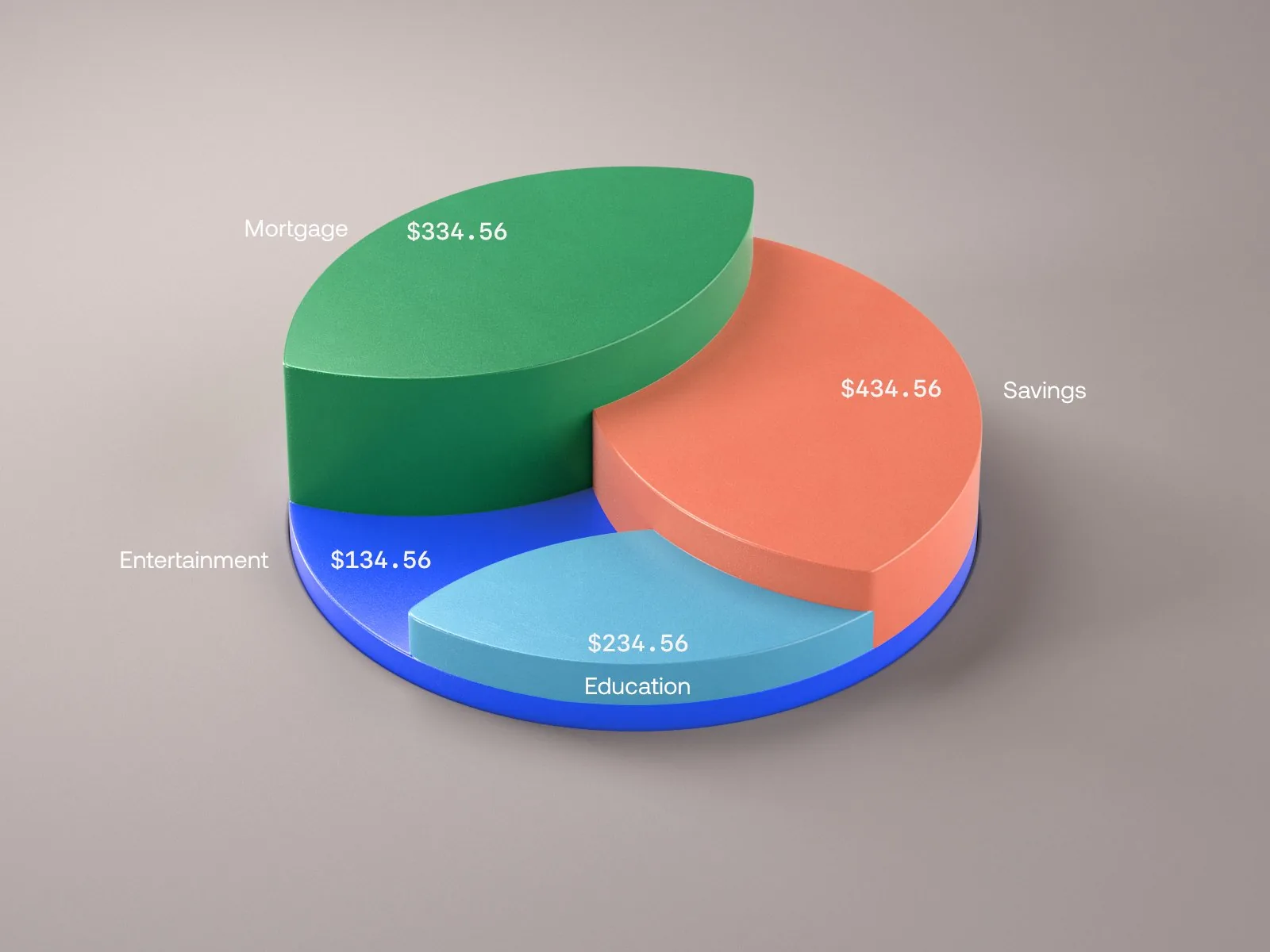 B1_DataViz_Dev02_v03.jpg